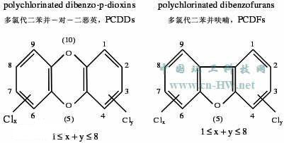 湖南奔驥環(huán)保能源科技有限責任公司,環(huán)保設備設計,垃圾處理設備,廢輪胎處理設備 